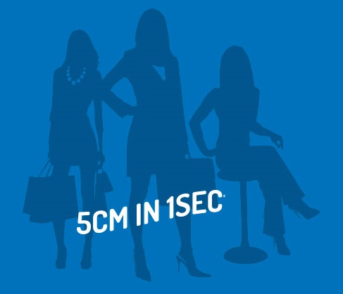 5cm in 1sec 5cm in 1sec
